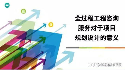 全過程工程咨詢 項(xiàng)目規(guī)劃設(shè)計(jì)的戰(zhàn)略引擎與策劃公關(guān)的價值賦能